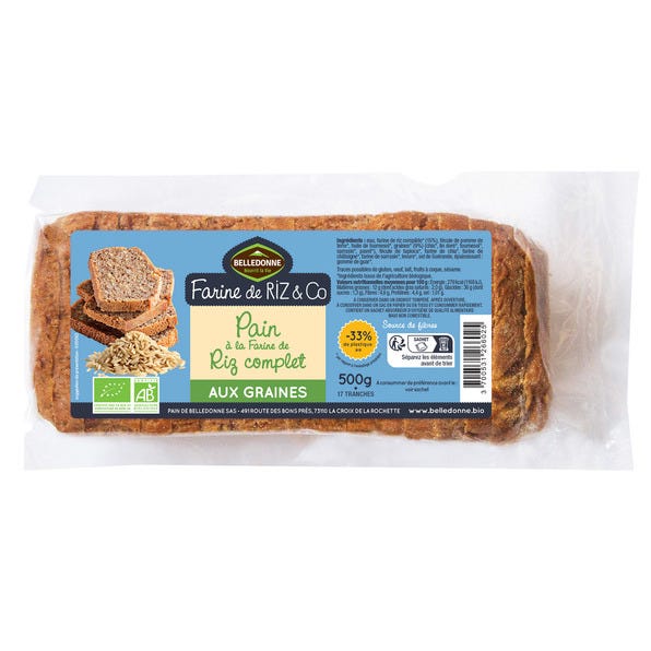 Les produits shopeco.fr