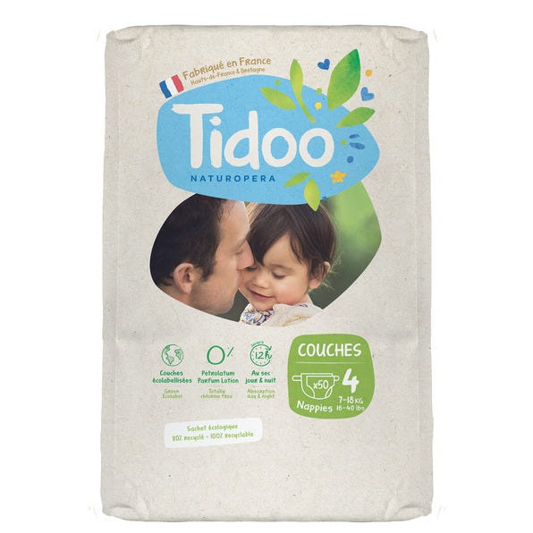 Les produits shopeco.fr
