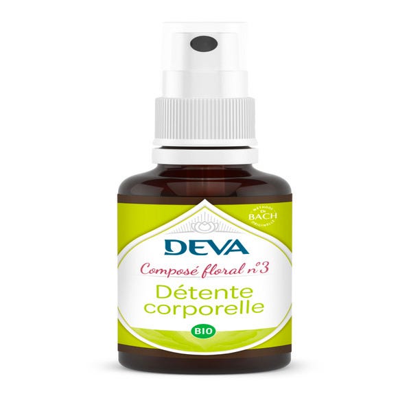 Les produits shopeco.fr