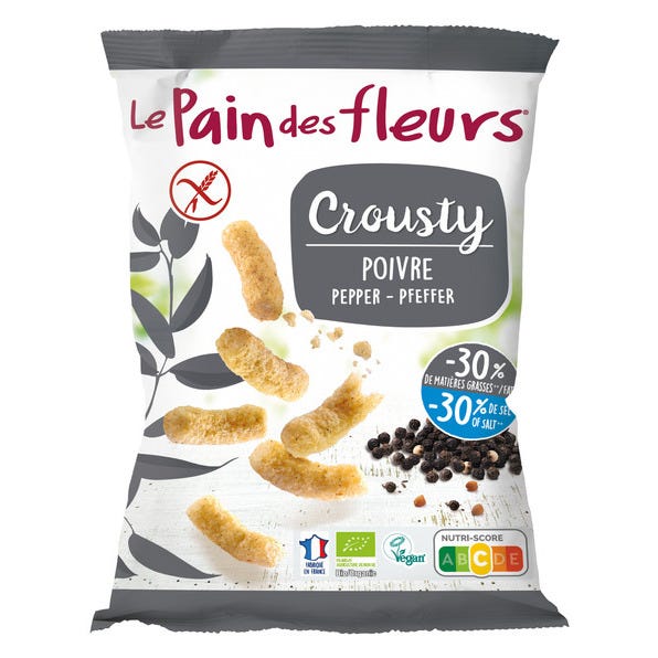 Les produits shopeco.fr