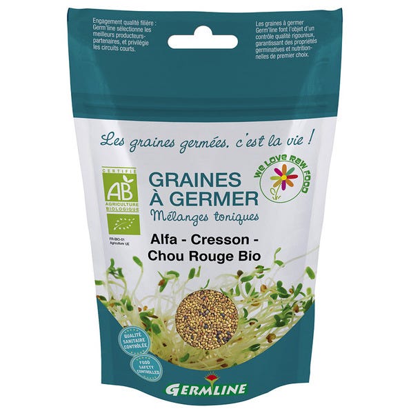 Les produits shopeco.fr