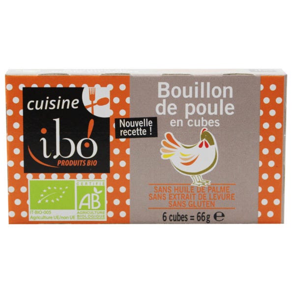 Les produits shopeco.fr