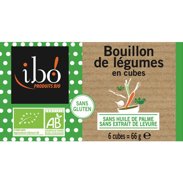 Les produits shopeco.fr