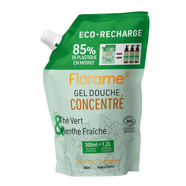Les produits shopeco.fr