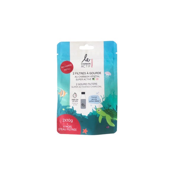 Les produits shopeco.fr