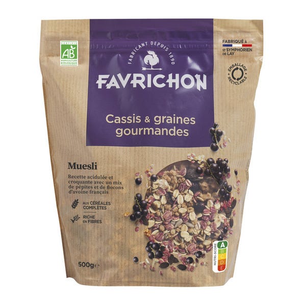 Les produits shopeco.fr