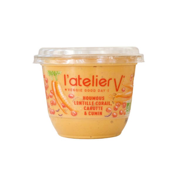 Les produits shopeco.fr
