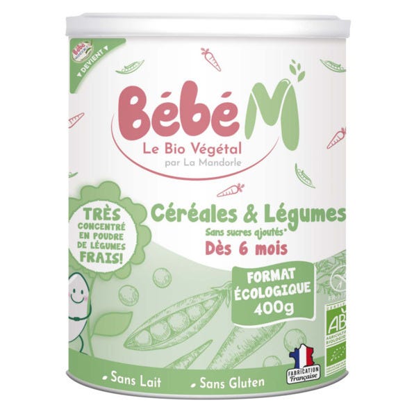 Les produits shopeco.fr