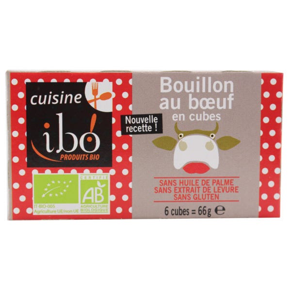 Les produits shopeco.fr