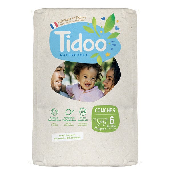 Les produits shopeco.fr