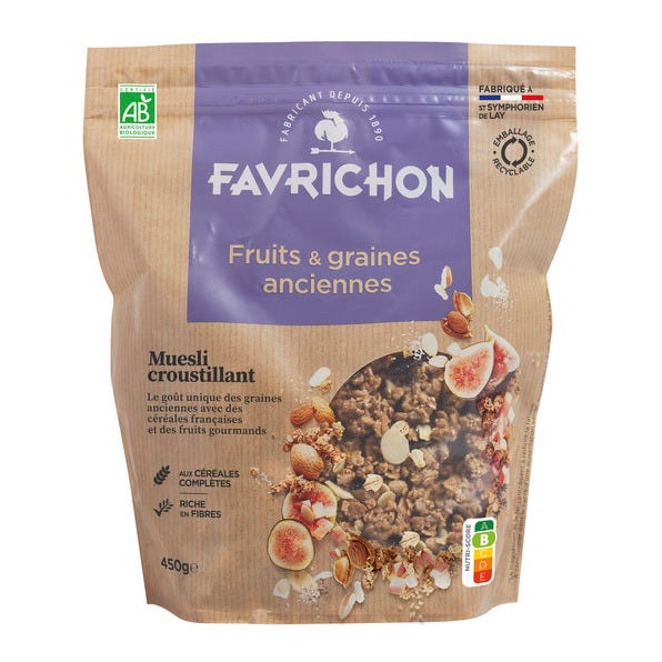Les produits shopeco.fr