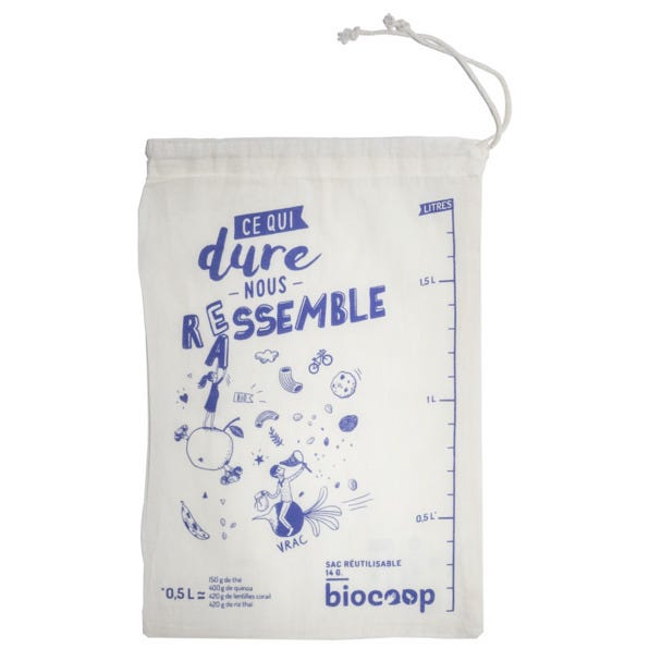 Les produits shopeco.fr