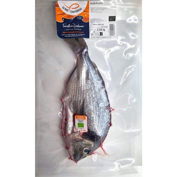 Les produits shopeco.fr