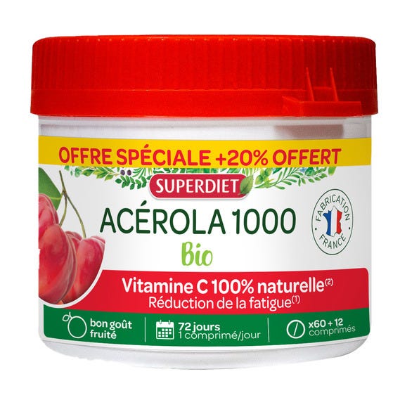 Les produits shopeco.fr