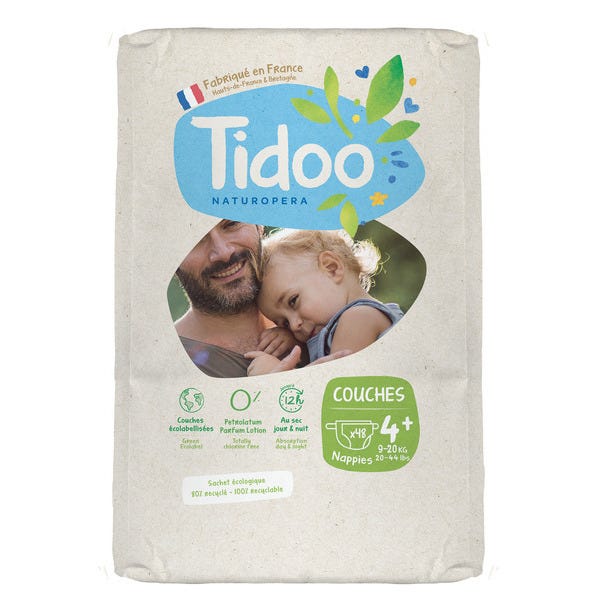 Les produits shopeco.fr