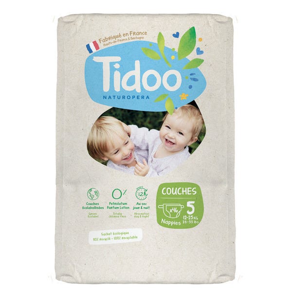 Les produits shopeco.fr