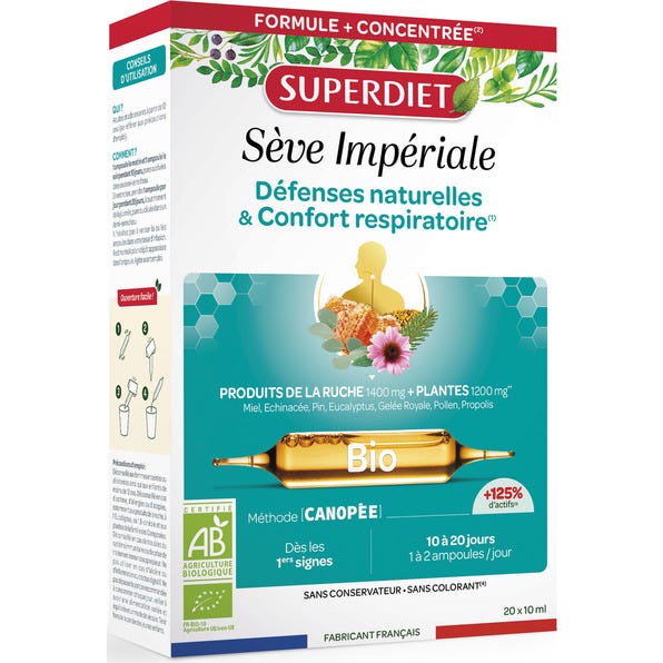 Les produits shopeco.fr
