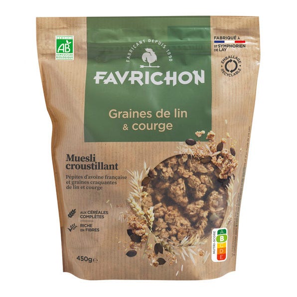 Les produits shopeco.fr
