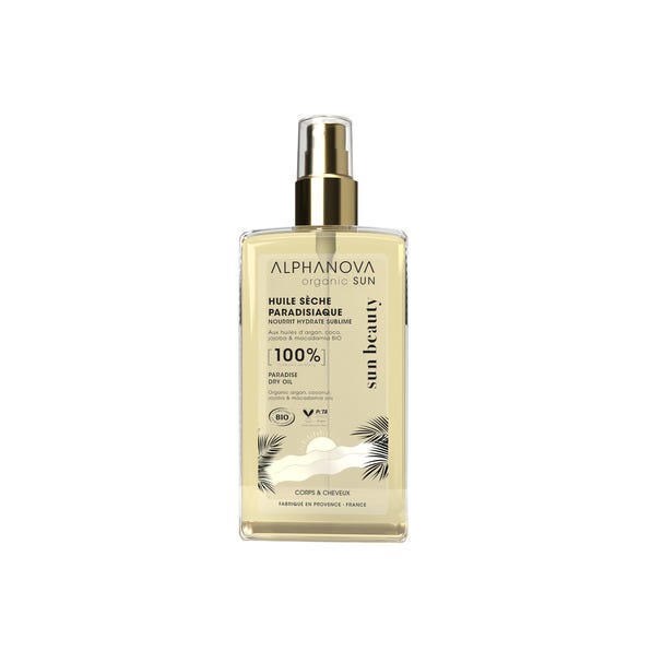 Les produits shopeco.fr