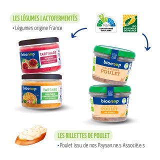 Photo de la gamme Légumes lactofermentés de Biocoop